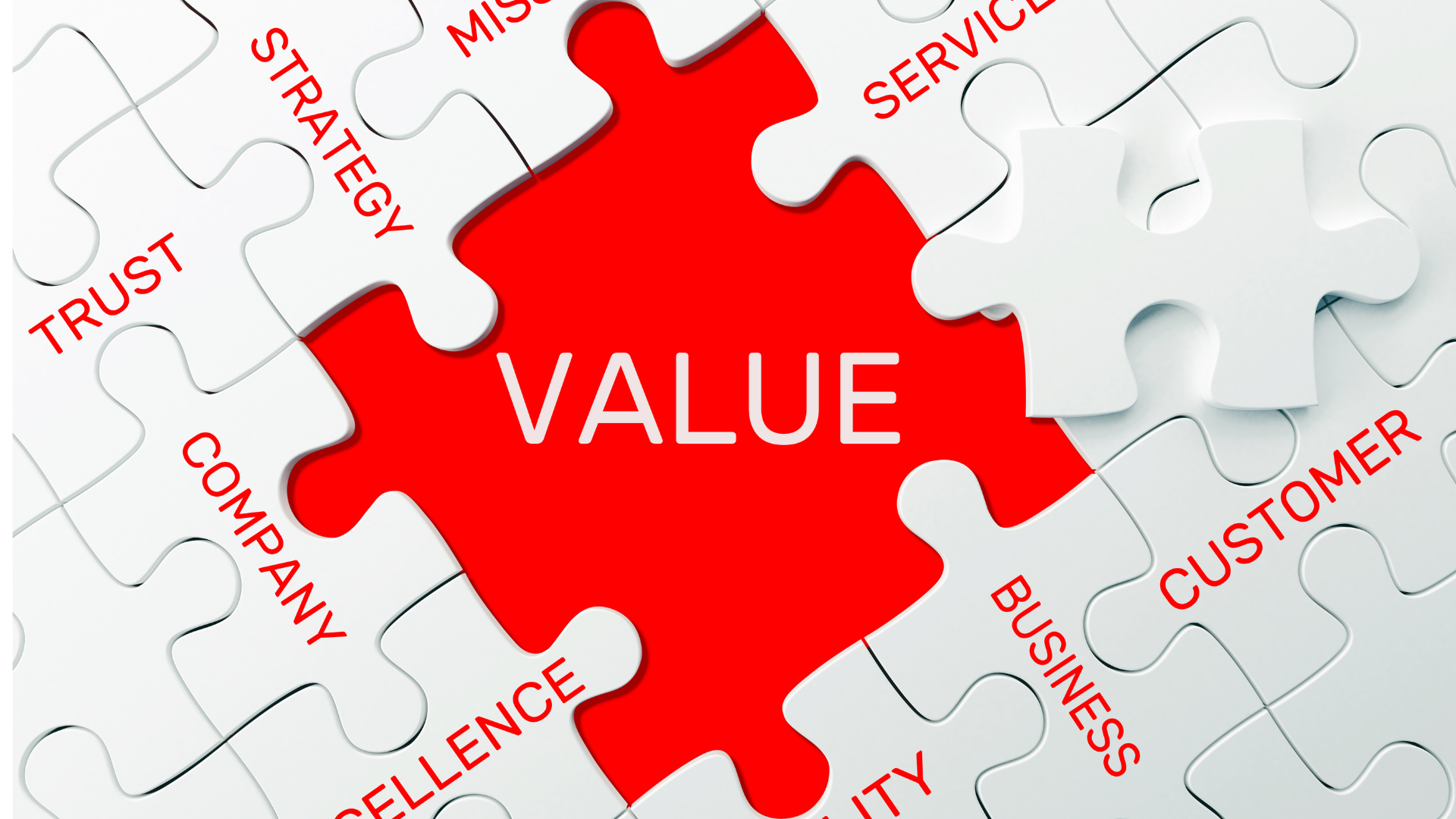 What it Takes to Change to a Genuine Value-based Practice Model